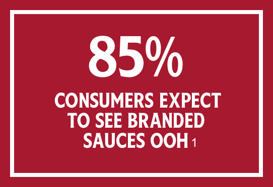 85% consumers expect to see branded sauces OOH1